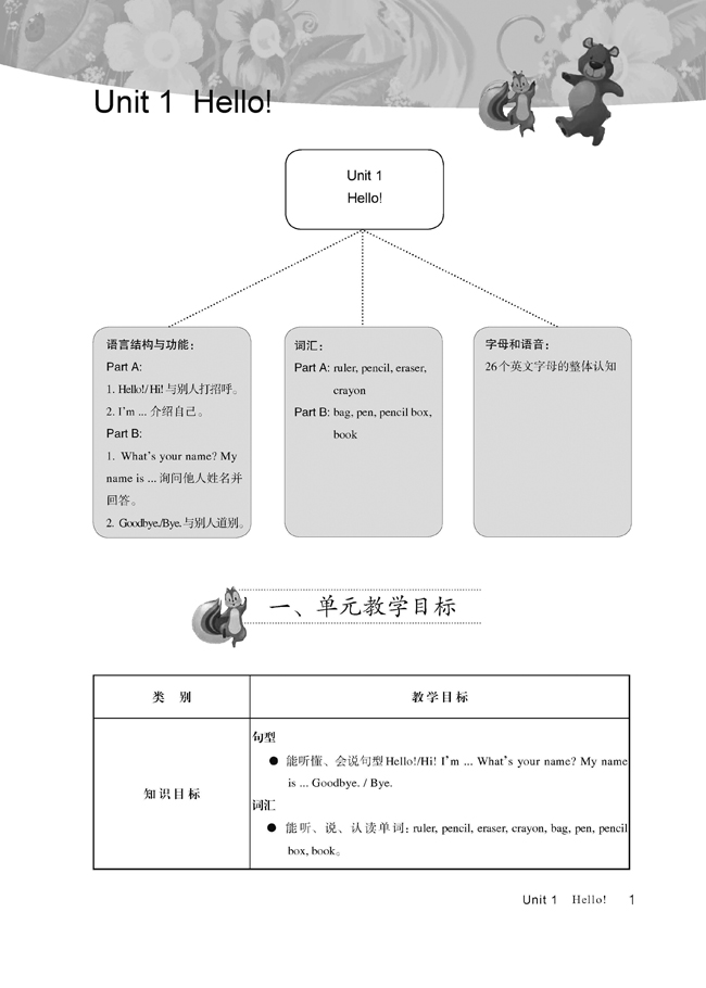 PEP小学三年级英语上册教师教学用书Unit1Hello