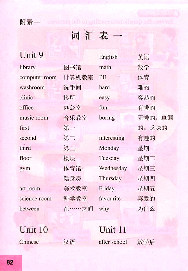 人教版三年级英语下册(旧版新起点)电子课本附录一 词汇表一(第82页)