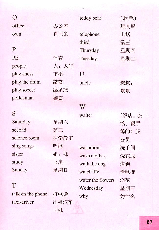 人教版三年级英语下册(旧版新起点)电子课本附录二 词汇表二(第87页)