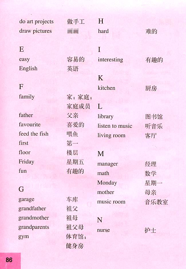 人教版三年级英语下册(旧版新起点)电子课本附录二 词汇表二(第86页)