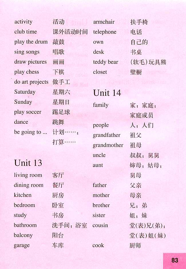 人教版三年级英语下册(旧版新起点)电子课本附录一 词汇表一(第83页)