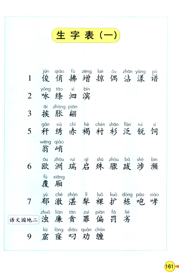 人教版三年级语文下册电子课本生字表（一）(第162页)