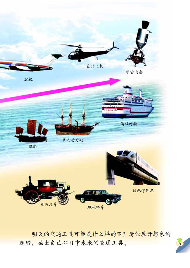 4 选择最快的交通工具(第21页)