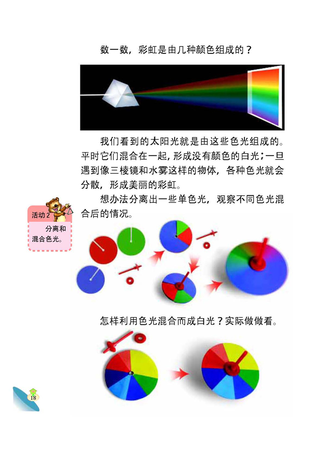 4 光与颜色(第18页)