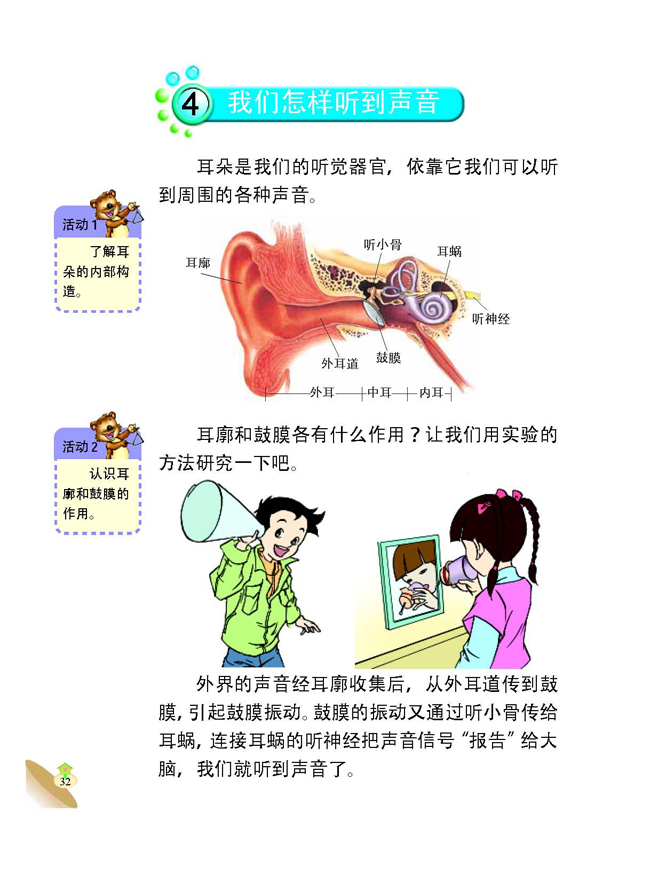 4 我们怎样听到声音(第32页)