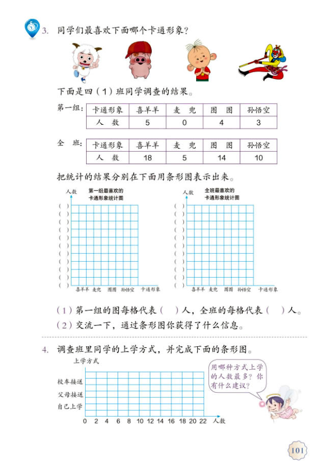 7 条形统计图(第101页)