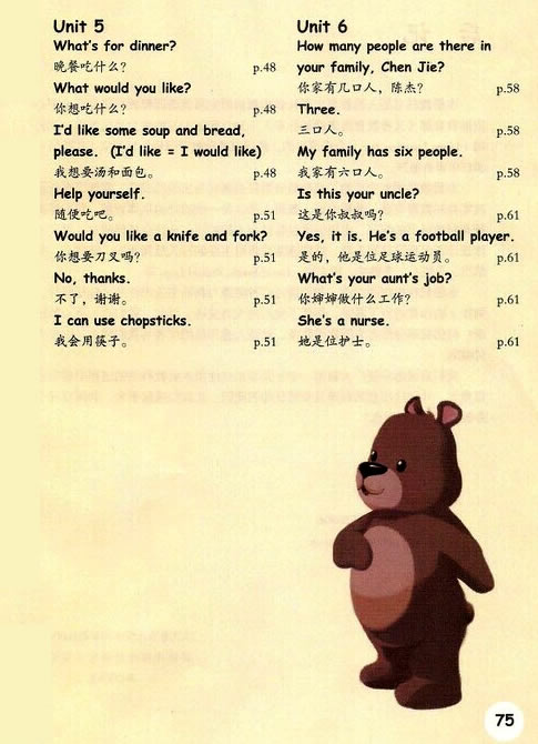 Useful expressions(第75页)