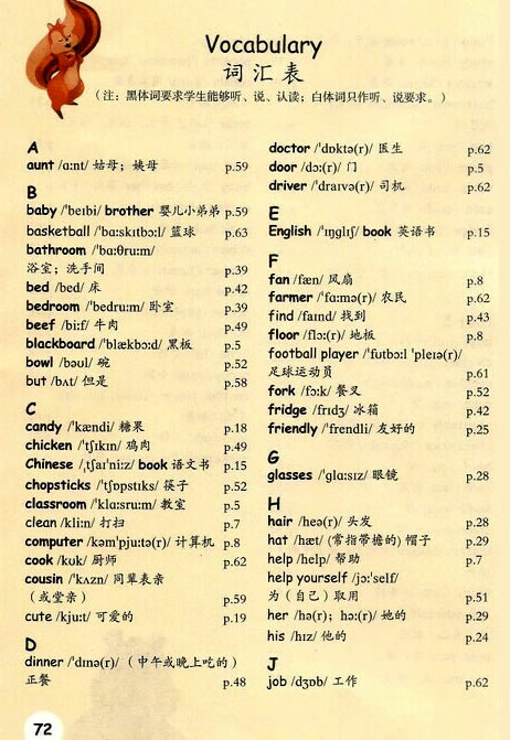 Vocabulary(第72页)