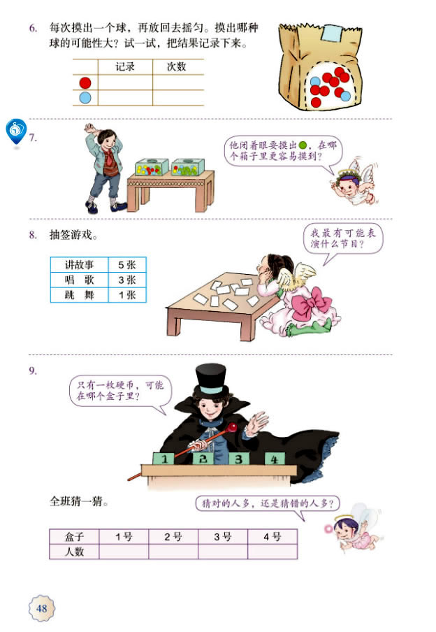 4 可能性(第48页)