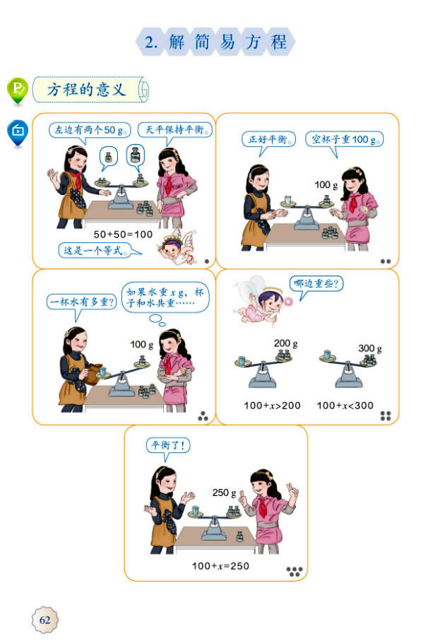 5 简易方程(第62页)