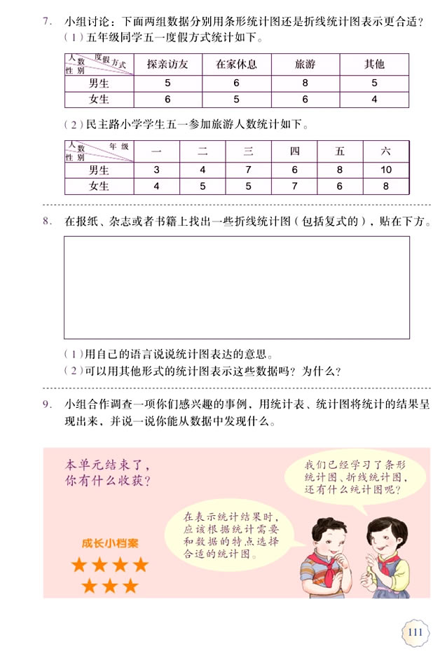 7 折线统计图(第111页)