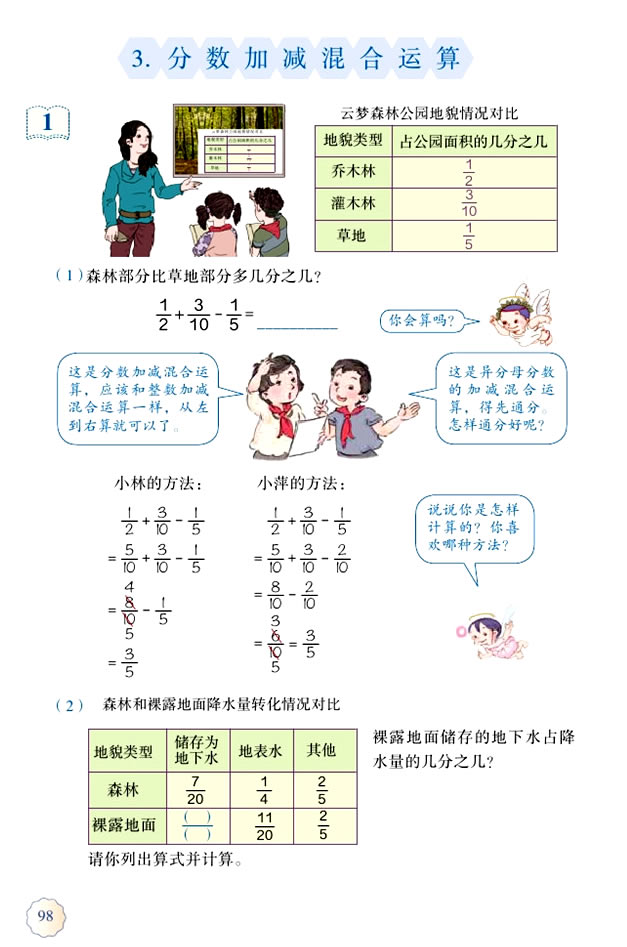 6 分数的加法和减法(第98页)