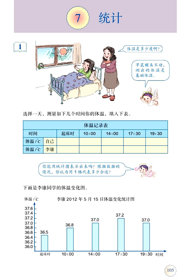 7 折线统计图(第105页)
