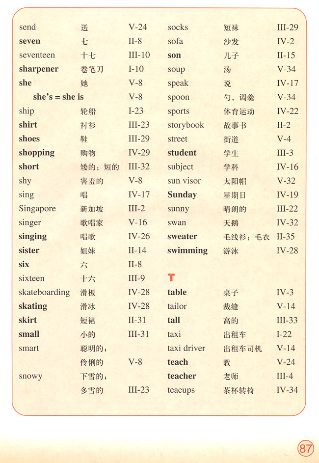 Vocabulary（总词汇表）(第87页)