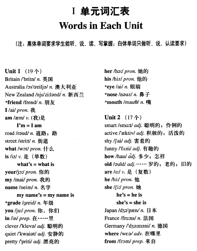 新版小学五年级英语上册教师教学用书附录I单元词汇表