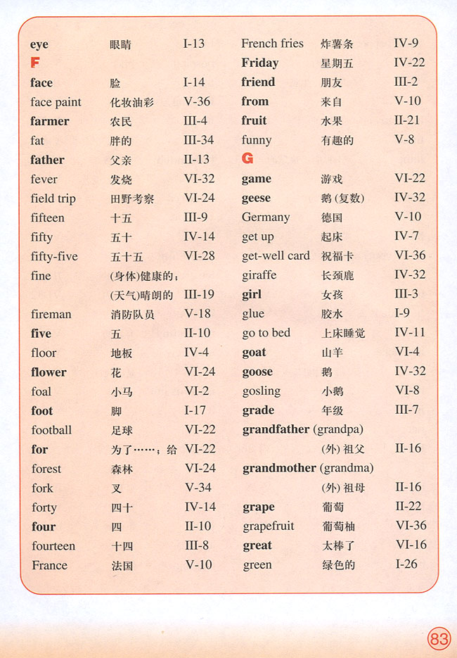 Vocabulary(第83页)