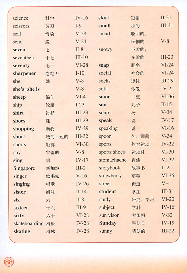 Vocabulary(第88页)