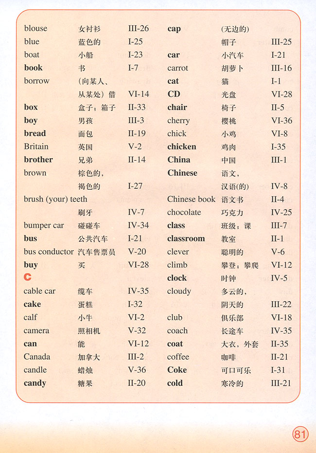 Vocabulary(第81页)