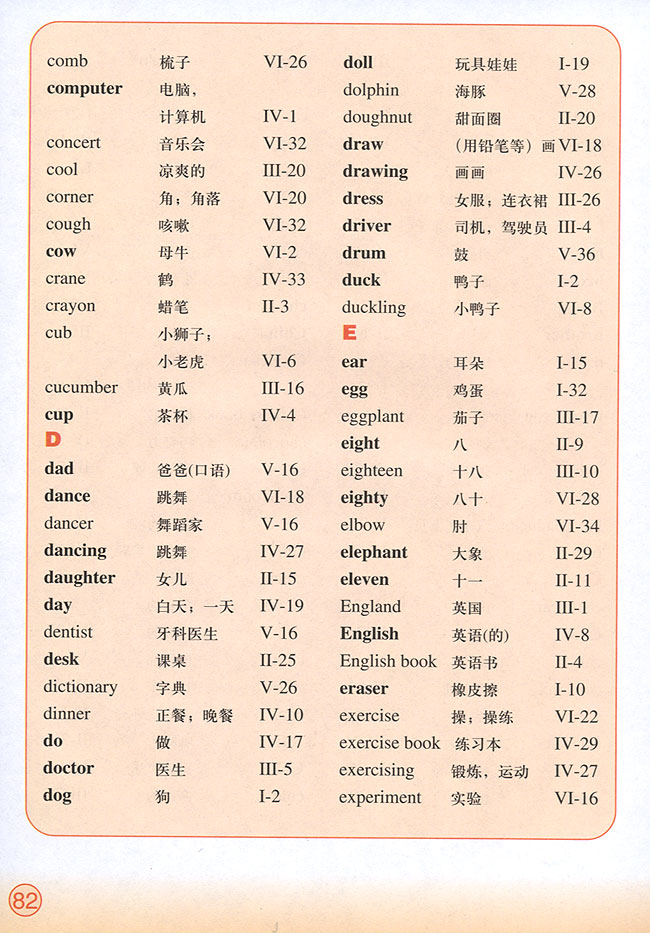 Vocabulary(第82页)