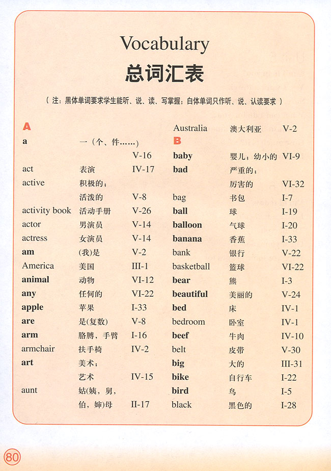 Vocabulary(第80页)