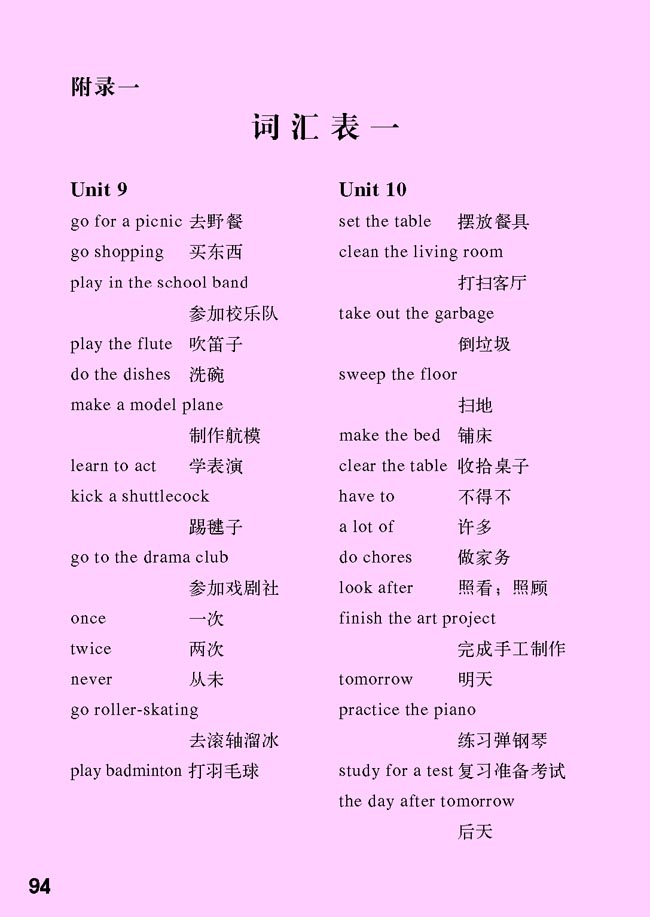 附录一 词汇表一(第94页)