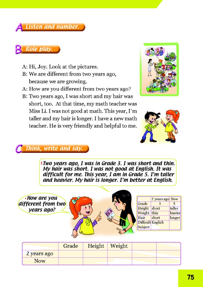 Unit 15 Growing Up(第75页)