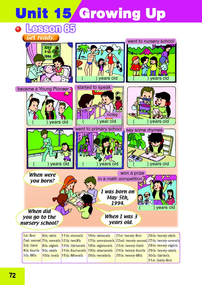 Unit 15 Growing Up(第72页)