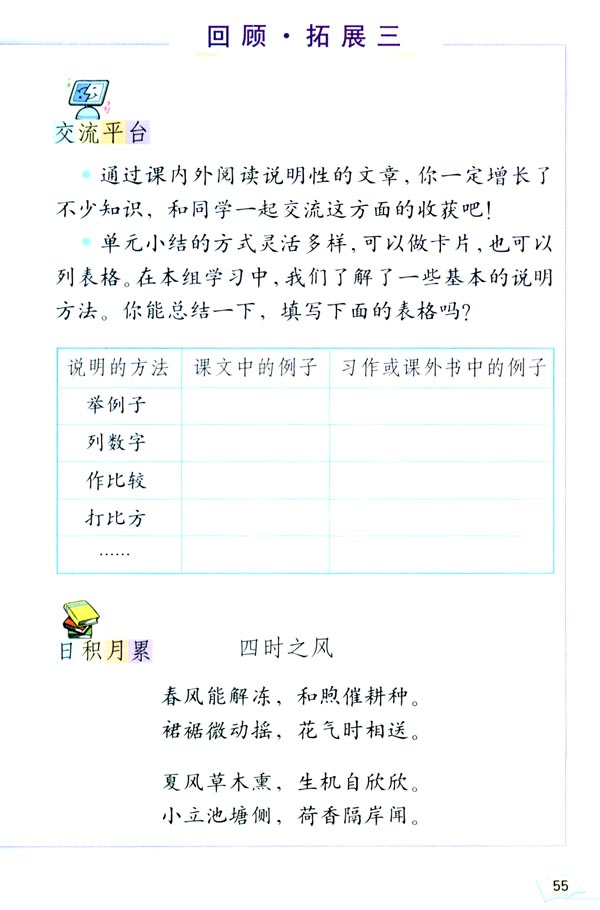 回顾・拓展三(第55页)