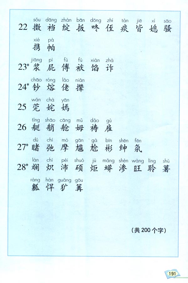 生字表（一）(第191页)