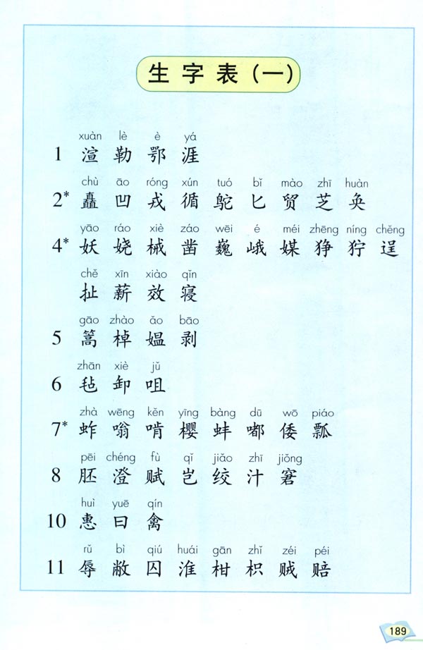 生字表（一）(第189页)
