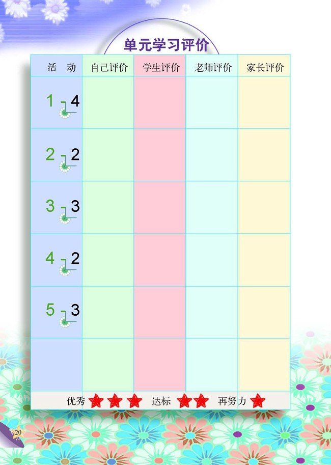 5 工具的发展(第20页)