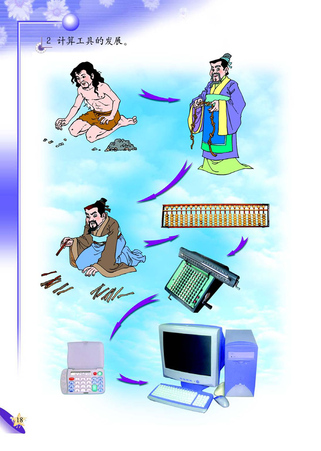 5 工具的发展(第18页)