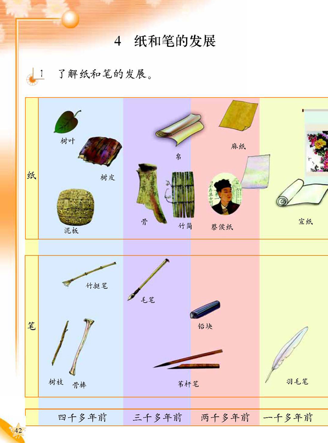 4 纸和笔的发展(第42页)