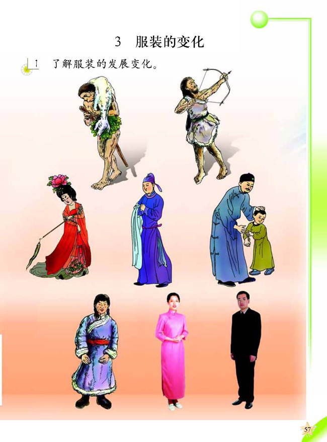 3 服装的变化(第57页)