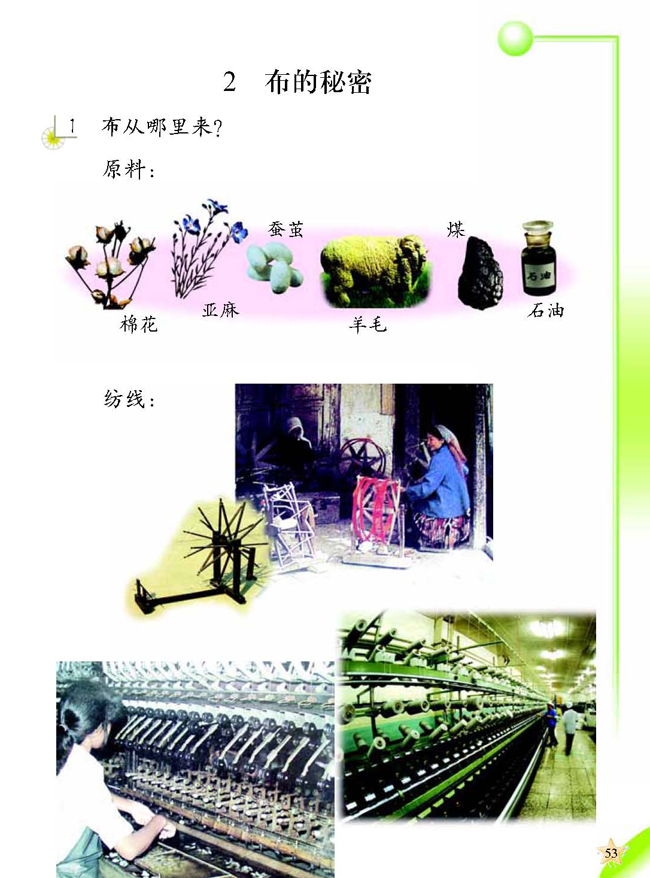 2 布的秘密(第53页)