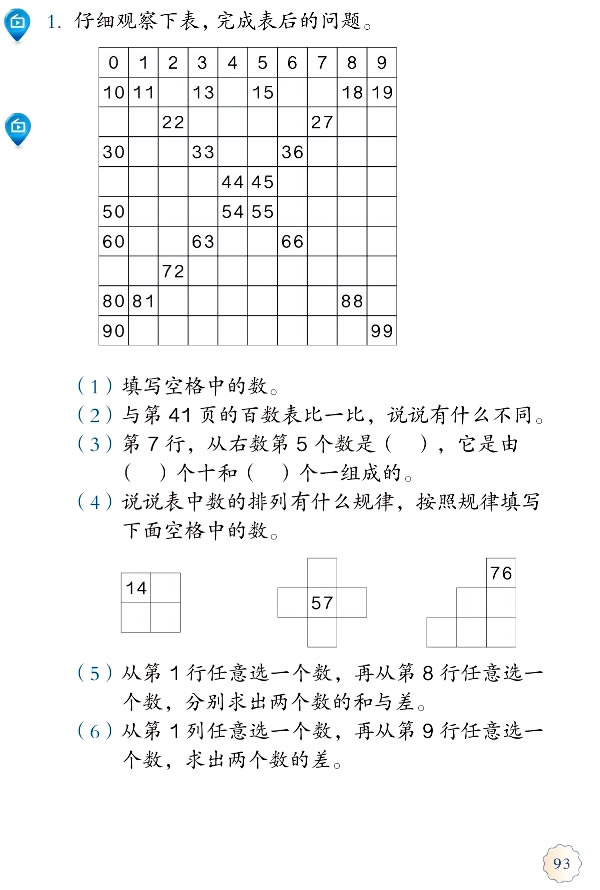 8 总复习(第92页)