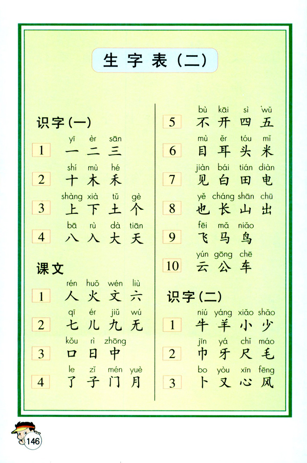 生字表（二）(第146页)