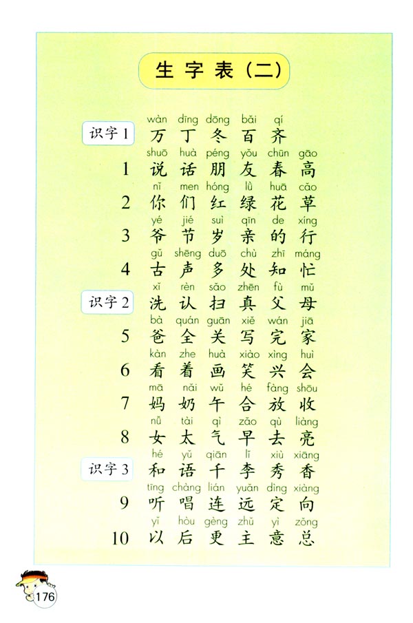 生字表（二）(第176页)