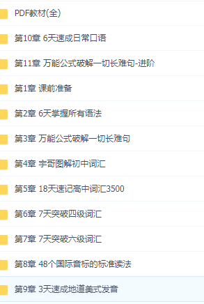 2020韩宇极简英语语法词汇口语发音课程全套136节视频课程送电子版