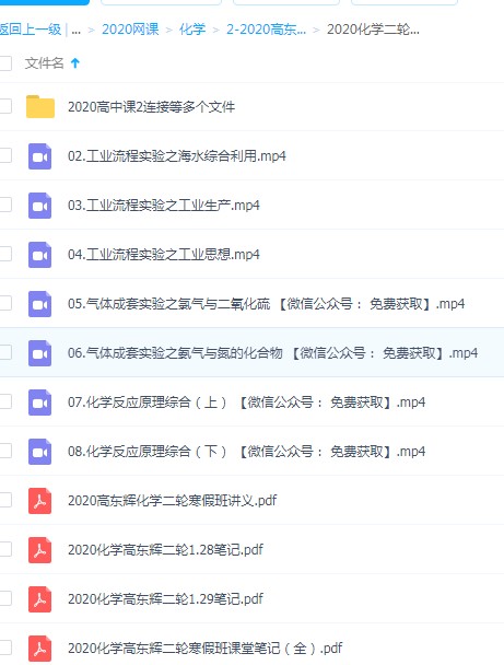 20192020高中化学高东辉全套黑板式名师课堂高考化学一轮二轮总复习 20192020高中化学高东辉全套黑板式名师课堂高考化学一轮二轮总复习